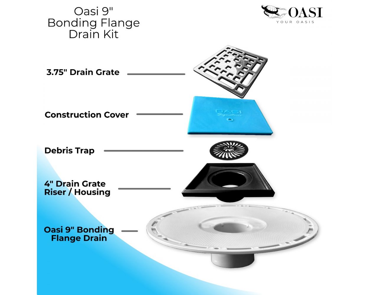 Square Shower Drain Kit