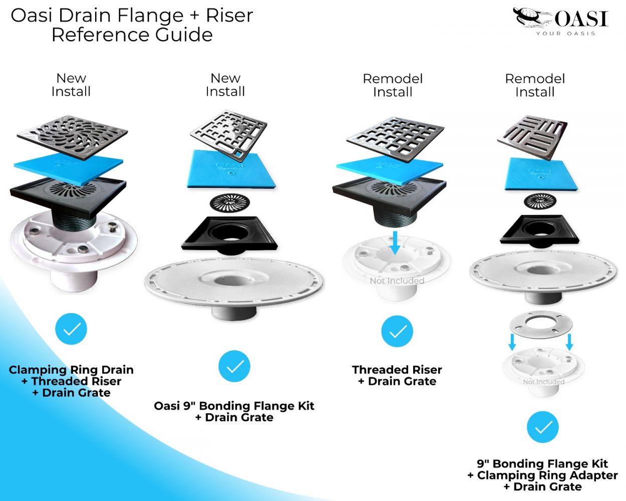 Square Shower Drain Kit