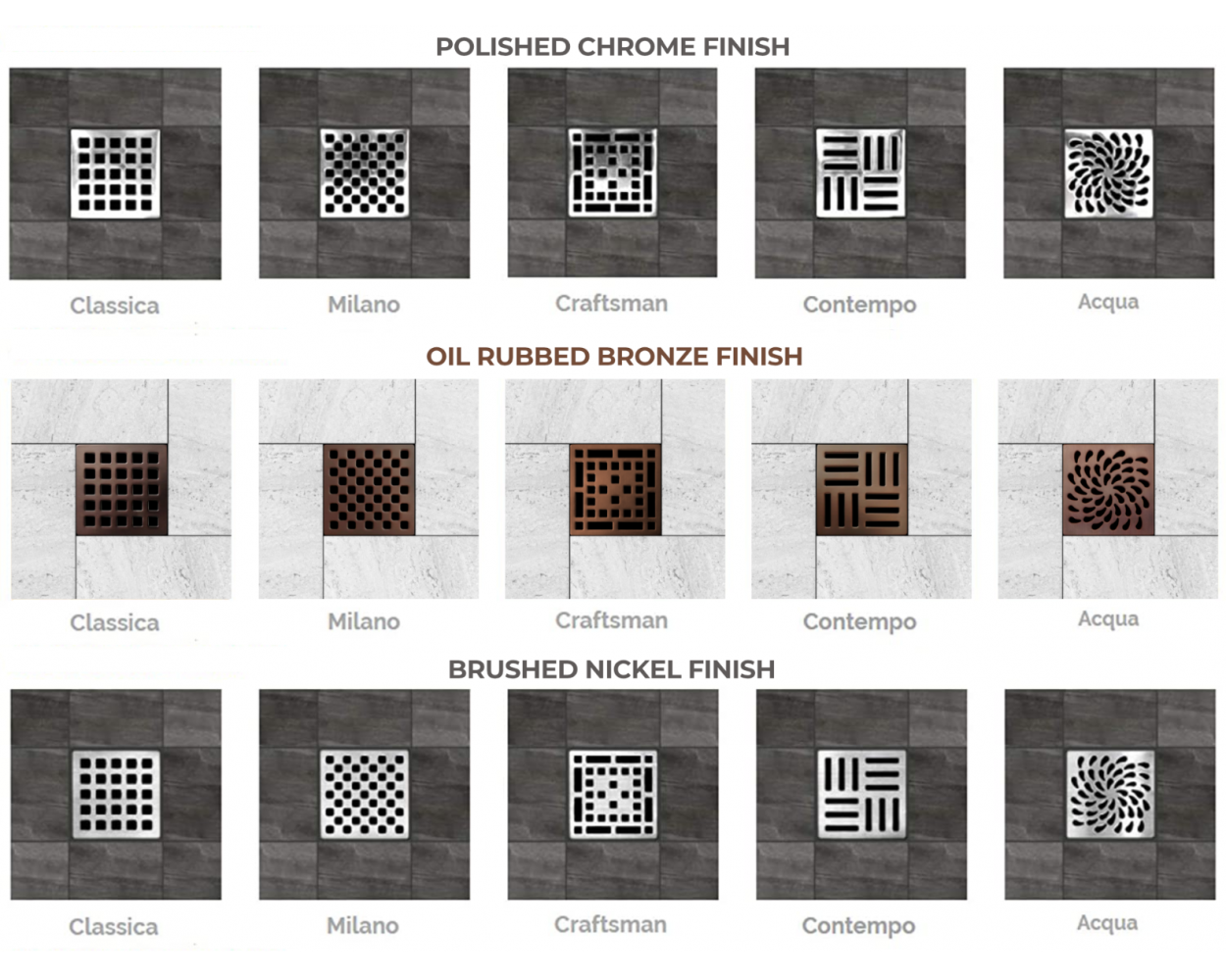 Square Shower Drain Kit