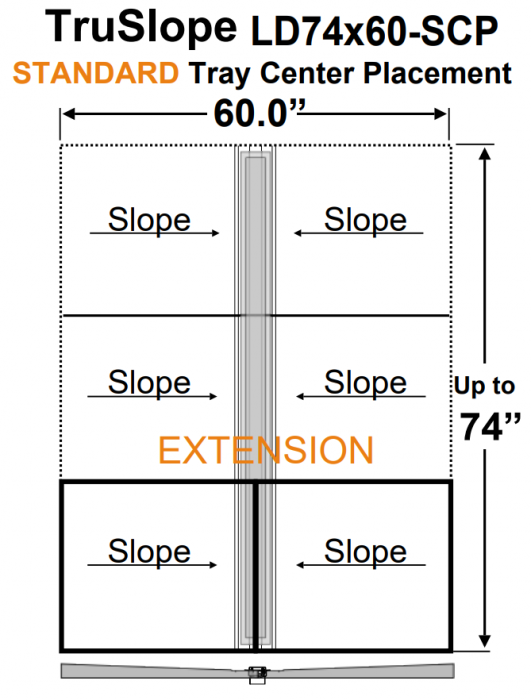 Standard Shower Pan Trays for Linear Drains