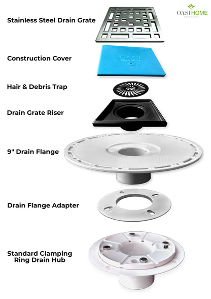 Clamping Ring Drain Hub